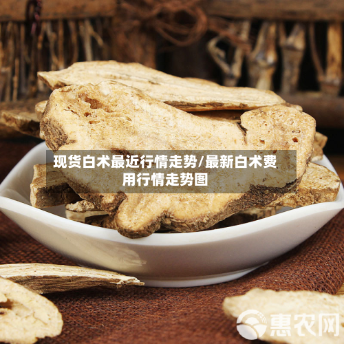 现货白术最近行情走势/最新白术费用行情走势图-第3张图片