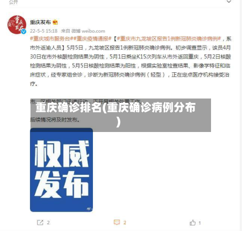 重庆确诊排名(重庆确诊病例分布)-第2张图片