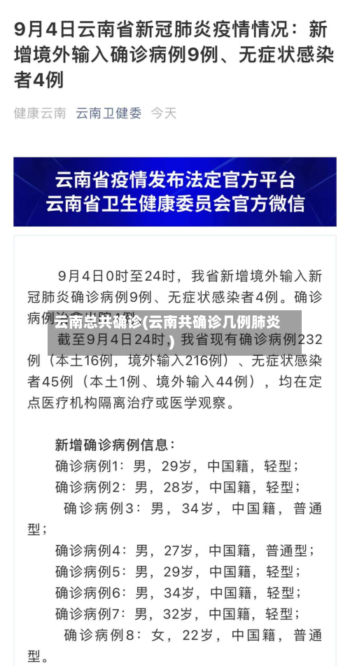 云南总共确诊(云南共确诊几例肺炎)