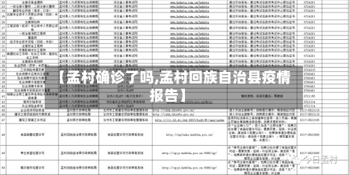 【孟村确诊了吗,孟村回族自治县疫情报告】-第1张图片