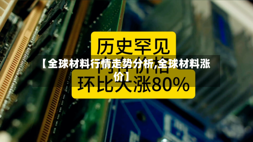 【全球材料行情走势分析,全球材料涨价】