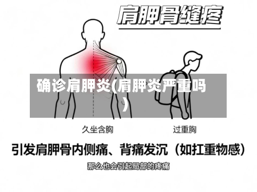 确诊肩胛炎(肩胛炎严重吗)-第3张图片
