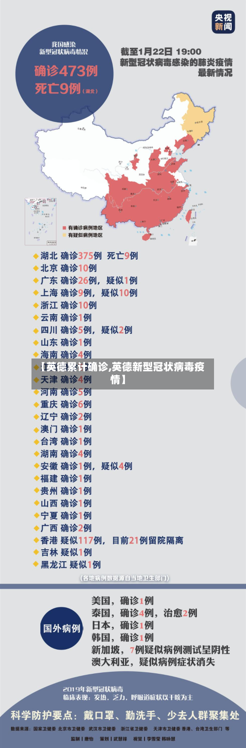 【英德累计确诊,英德新型冠状病毒疫情】