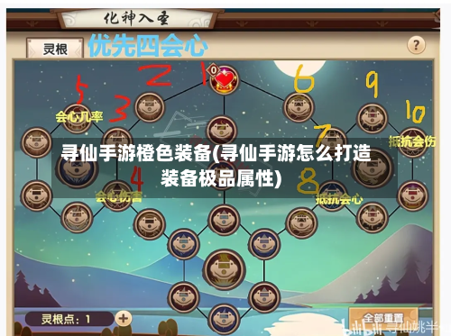 寻仙手游橙色装备(寻仙手游怎么打造装备极品属性)-第2张图片