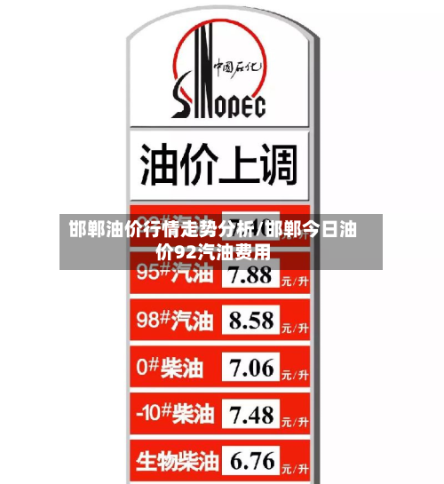 邯郸油价行情走势分析/邯郸今日油价92汽油费用