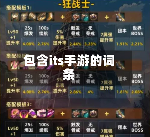 包含its手游的词条