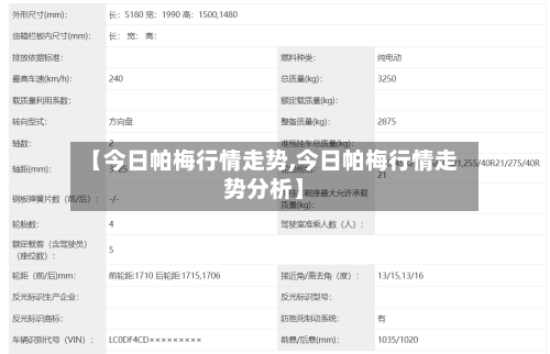 【今日帕梅行情走势,今日帕梅行情走势分析】-第2张图片