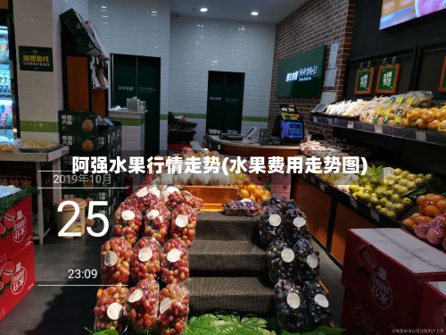 阿强水果行情走势(水果费用走势图)-第3张图片