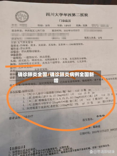 确诊肺炎全国/确诊肺炎病例全国新增