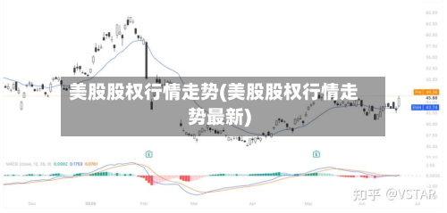 美股股权行情走势(美股股权行情走势最新)-第3张图片