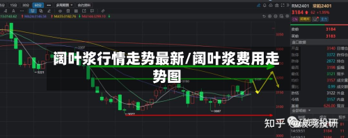 阔叶浆行情走势最新/阔叶浆费用走势图