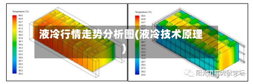 液冷行情走势分析图(液冷技术原理)-第2张图片