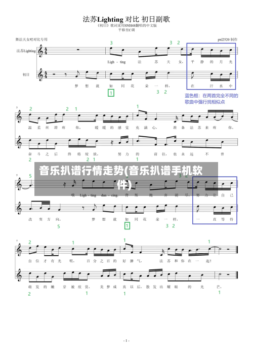 音乐扒谱行情走势(音乐扒谱手机软件)