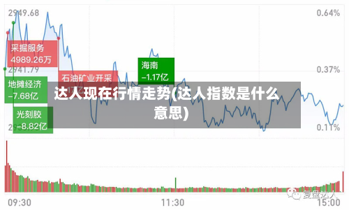 达人现在行情走势(达人指数是什么意思)