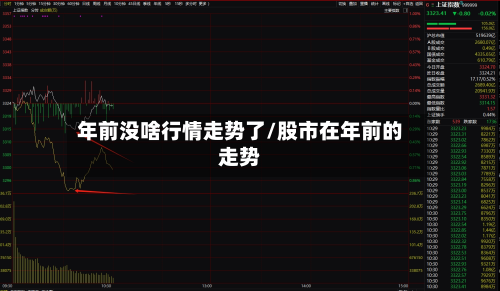 年前没啥行情走势了/股市在年前的走势-第2张图片