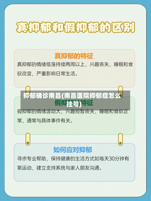 抑郁确诊南昌(南昌医院抑郁症怎么挂号)