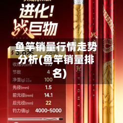 鱼竿销量行情走势分析(鱼竿销量排名)-第2张图片