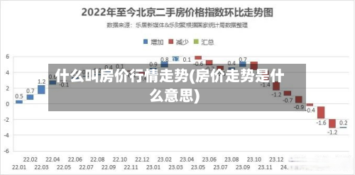 什么叫房价行情走势(房价走势是什么意思)-第2张图片