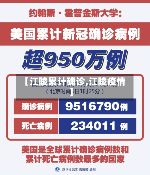 【江陵累计确诊,江陵疫情】
