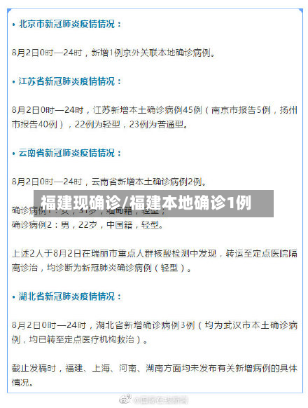 福建现确诊/福建本地确诊1例