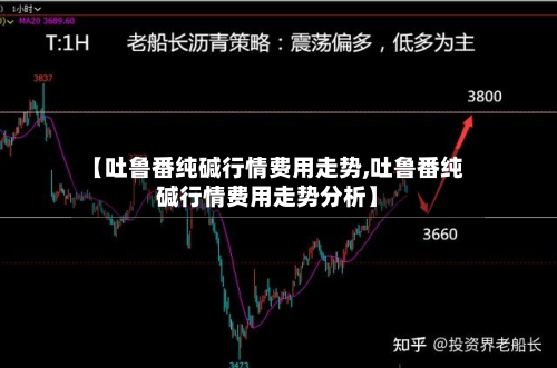 【吐鲁番纯碱行情费用走势,吐鲁番纯碱行情费用走势分析】