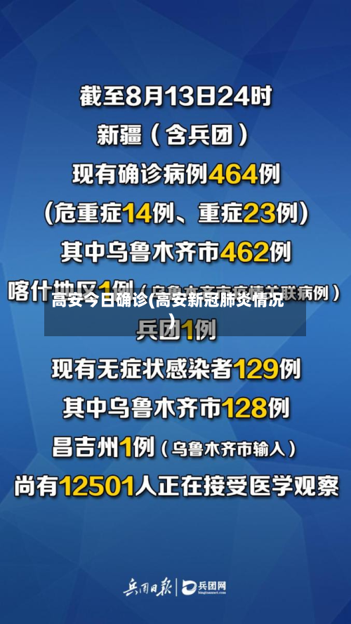 高安今日确诊(高安新冠肺炎情况)-第2张图片