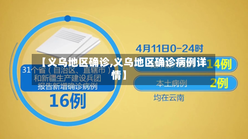 【义乌地区确诊,义乌地区确诊病例详情】-第2张图片