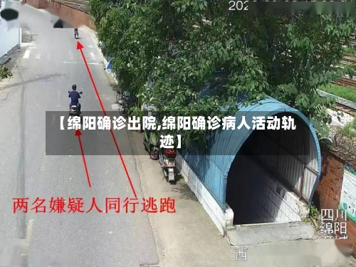 【绵阳确诊出院,绵阳确诊病人活动轨迹】