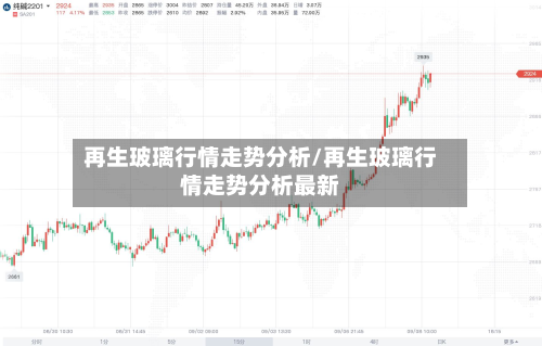 再生玻璃行情走势分析/再生玻璃行情走势分析最新