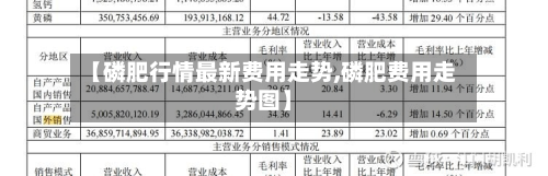 【磷肥行情最新费用走势,磷肥费用走势图】