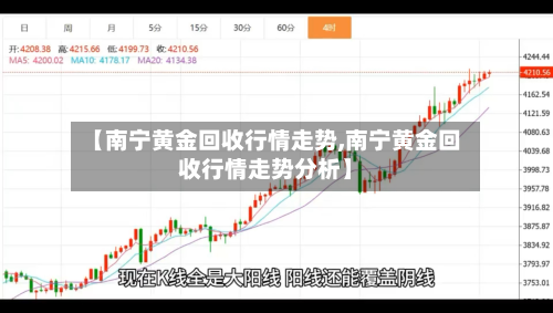 【南宁黄金回收行情走势,南宁黄金回收行情走势分析】-第2张图片