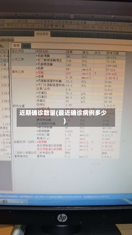 近期确诊数量(最近确诊病例多少)
