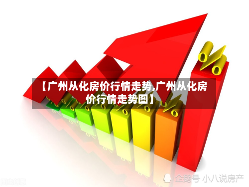 【广州从化房价行情走势,广州从化房价行情走势图】-第2张图片