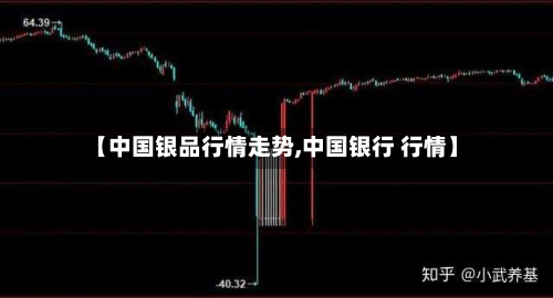 【中国银品行情走势,中国银行 行情】