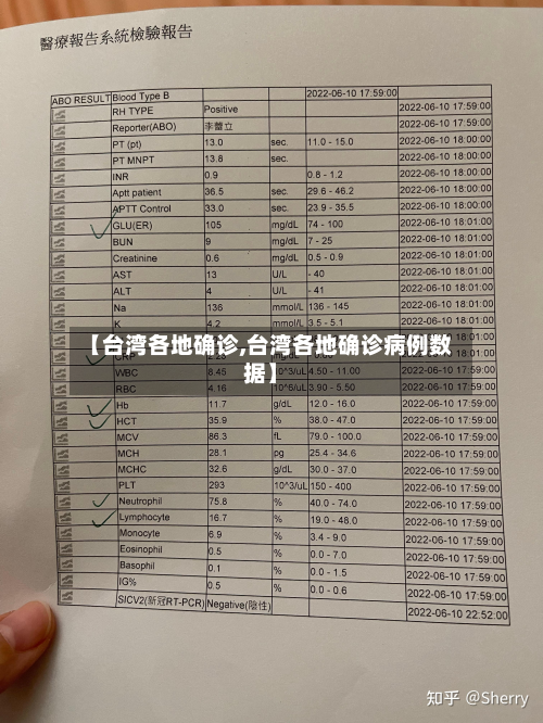 【台湾各地确诊,台湾各地确诊病例数据】-第2张图片