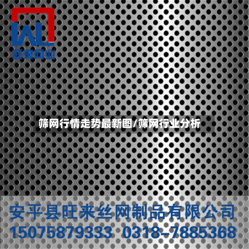 筛网行情走势最新图/筛网行业分析-第2张图片