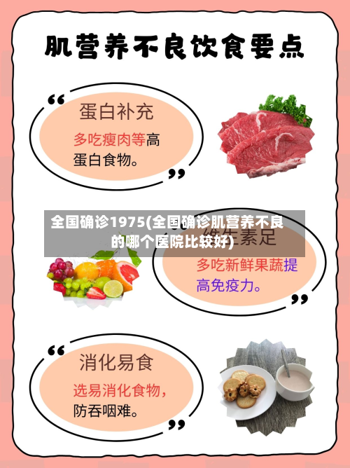 全国确诊1975(全国确诊肌营养不良的哪个医院比较好)-第2张图片