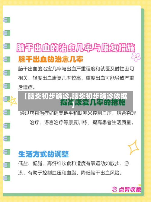 【脑炎初步确诊,脑炎初步确诊依据】-第2张图片