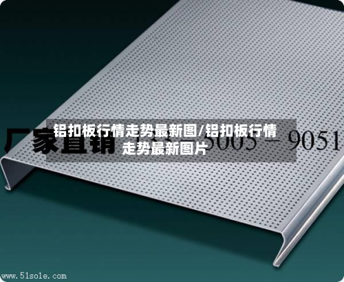 铝扣板行情走势最新图/铝扣板行情走势最新图片