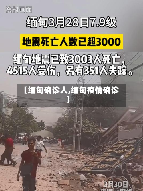 【缅甸确诊人,缅甸疫情确诊】-第2张图片