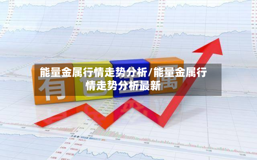 能量金属行情走势分析/能量金属行情走势分析最新