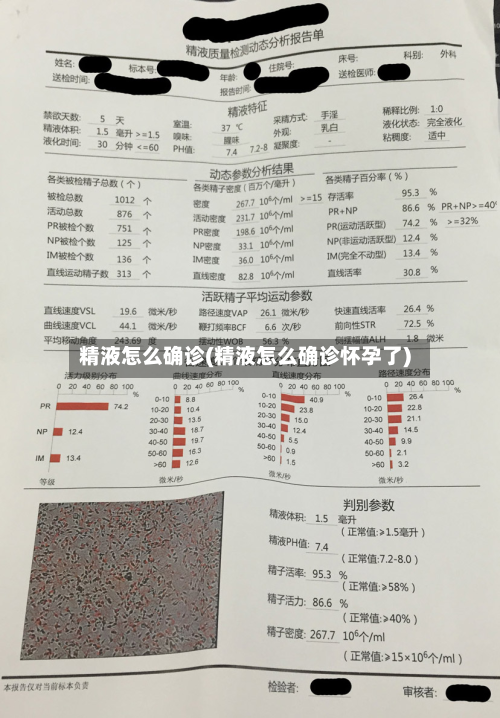 精液怎么确诊(精液怎么确诊怀孕了)