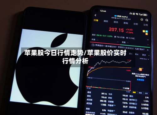 苹果股今日行情走势/苹果股价实时行情分析-第2张图片