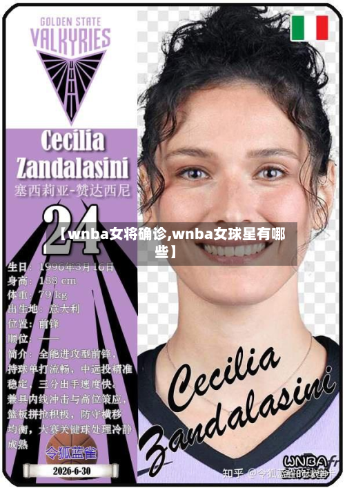 【wnba女将确诊,wnba女球星有哪些】-第2张图片