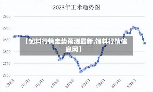 【饲料行情走势预测最新,饲料行情信息网】