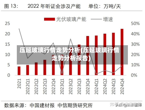 压延玻璃行情走势分析(压延玻璃行情走势分析报告)