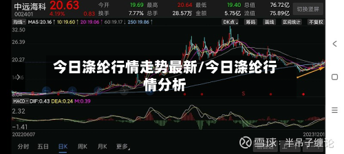 今日涤纶行情走势最新/今日涤纶行情分析