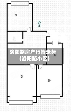 洛阳路房产行情走势(洛阳路小区)-第2张图片