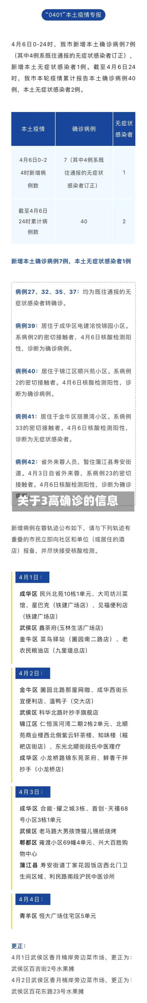 关于3高确诊的信息