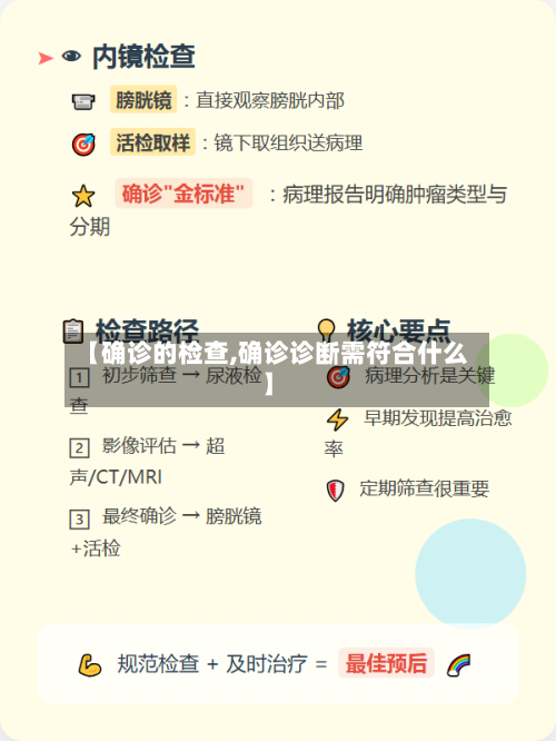 【确诊的检查,确诊诊断需符合什么】